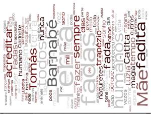 nuvem palavras