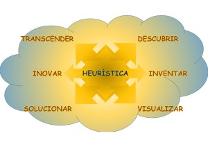 Heurística